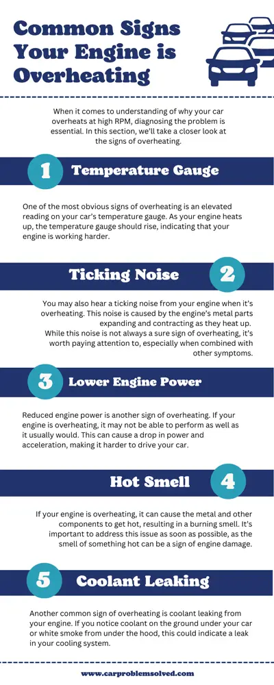 Common Signs Your Engine is Overheating