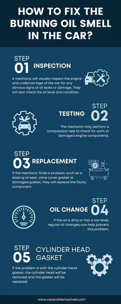 How To Fix The Burning Oil Smell In The Car