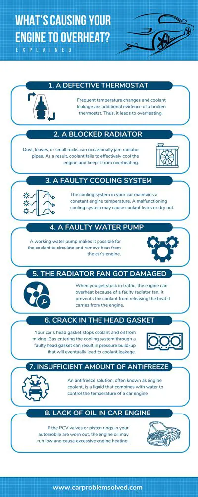 What’s Causing Your Engine To Overheat