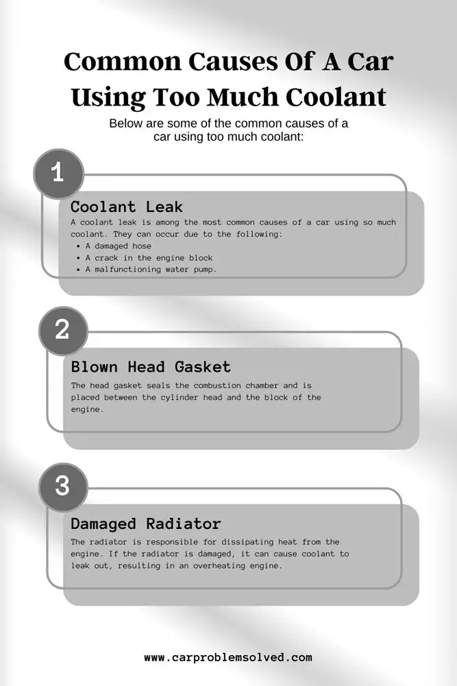 Common Causes Of A Car Using Too Much Coolant