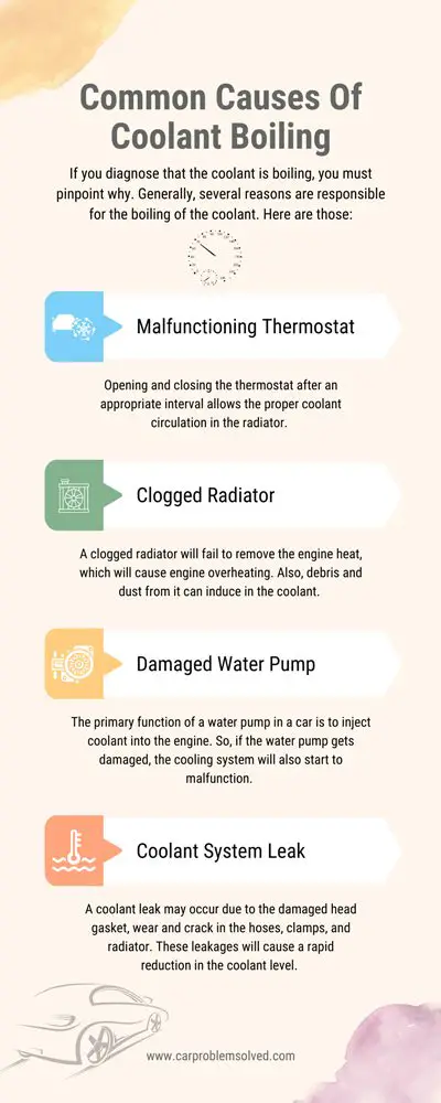 Common Causes Of Coolant Boiling