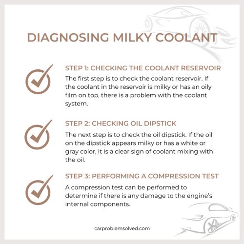 Why Is My Coolant Milky? Causes and Solutions