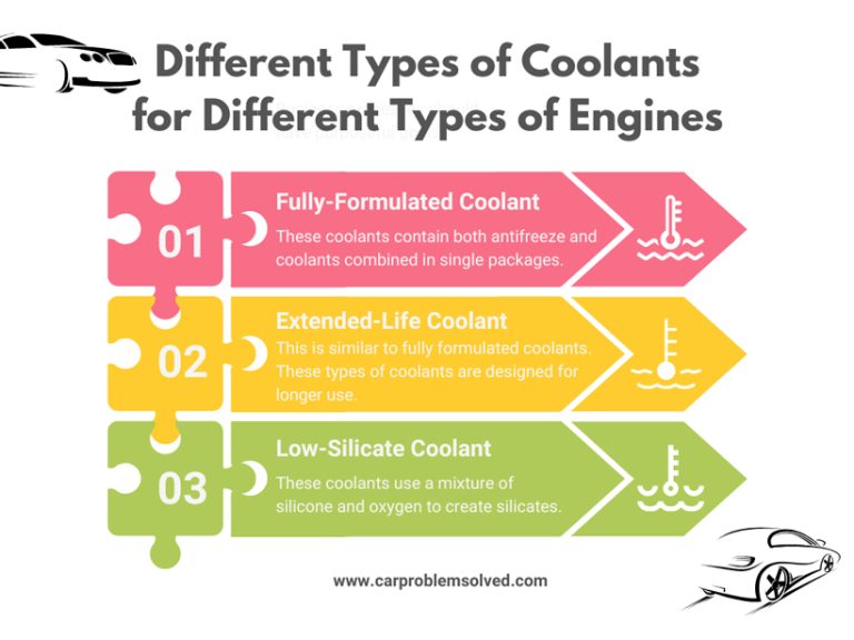 Using Distilled Water as Coolant Pros and Cons