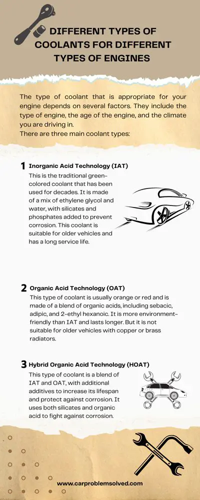 Different Types of Coolants for Different Types of Engines