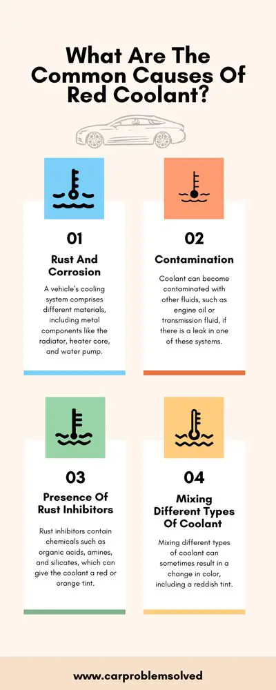 What Are The Common Causes Of Red Coolant