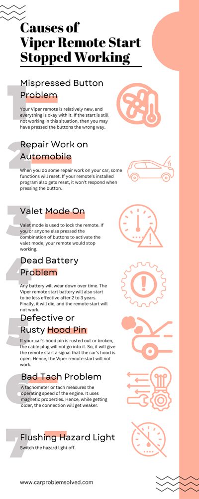 Causes of Viper Remote Start Stopped Working