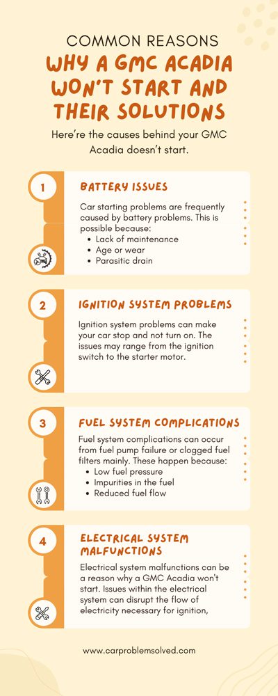 Why a GMC Acadia Won't Start and Their Solutions