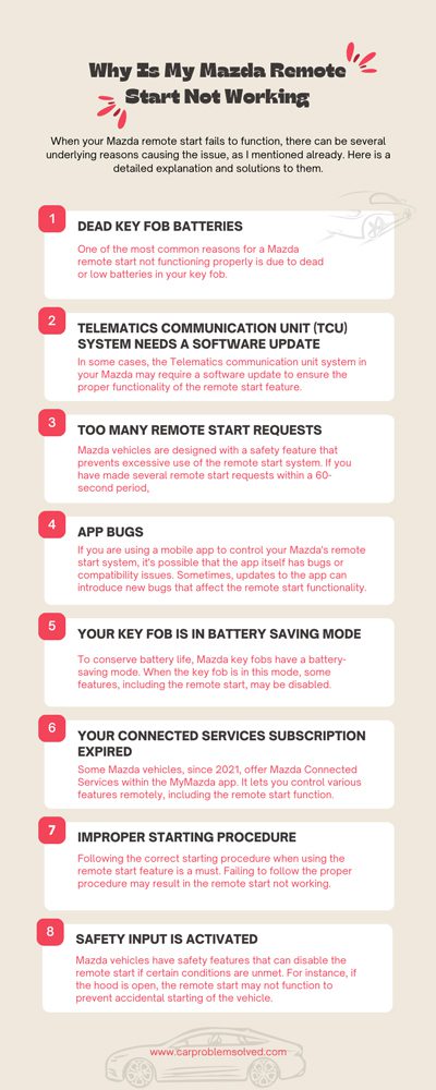Why Is My Mazda Remote Start Not Working