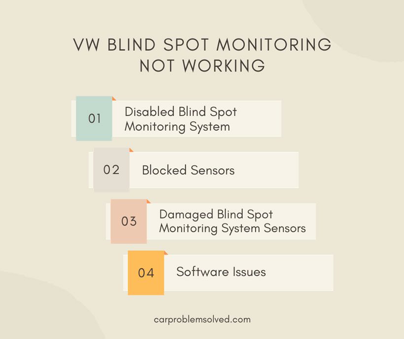 Possible Reasons VW Blind Spot Monitoring Not Working