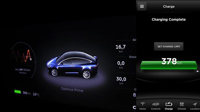 Tesla Battery Charge Level