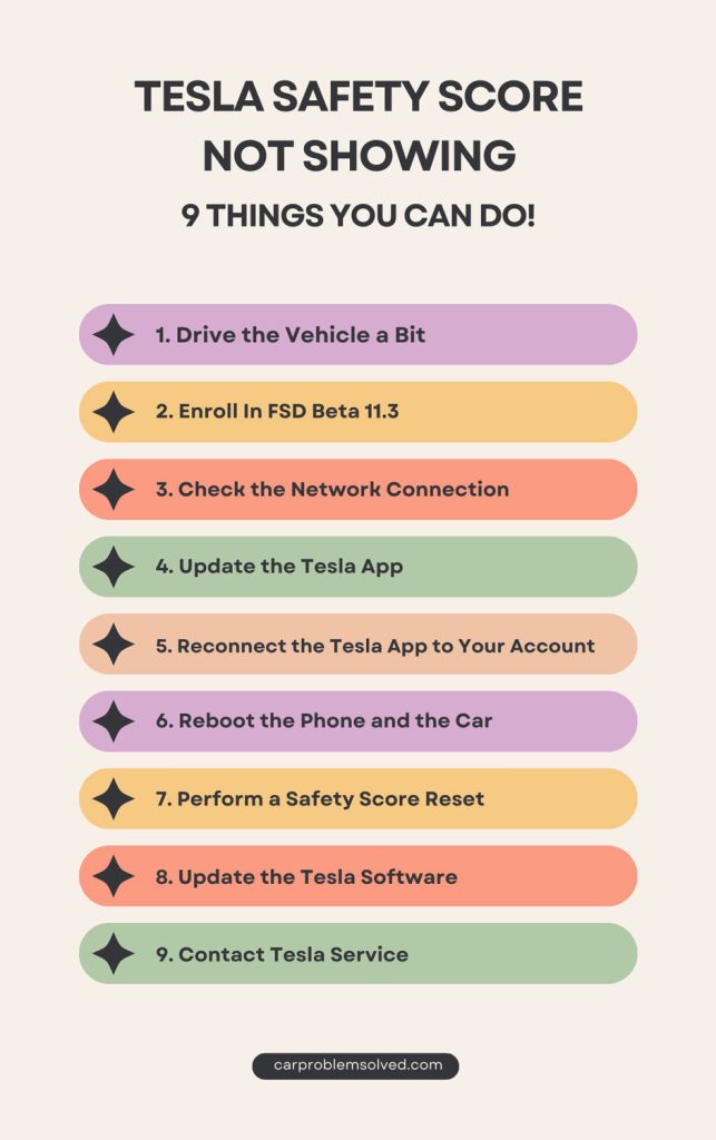 Tesla Safety Score Not Showing