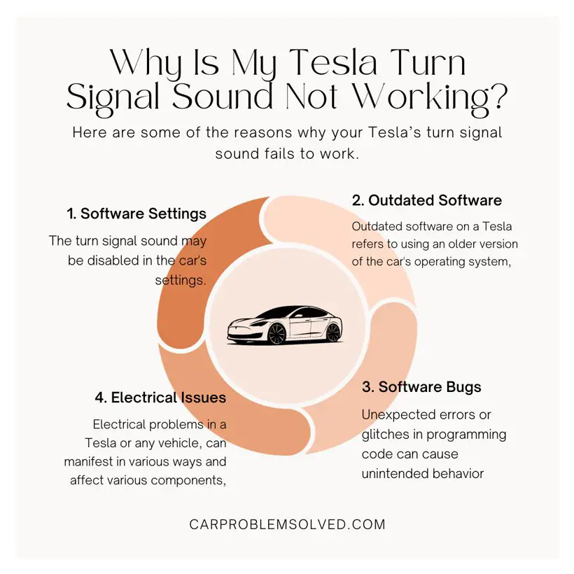 Why Is My Tesla Turn Signal Sound Not Working?