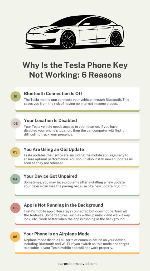 Why Is the Tesla Phone Key Not Working