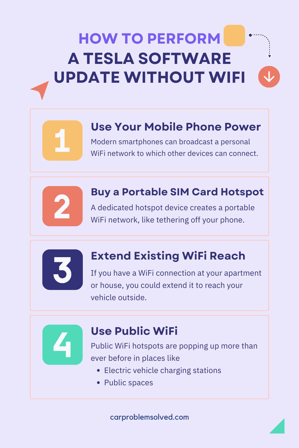 Here’s How to Perform a Tesla Software Update Without WiFi