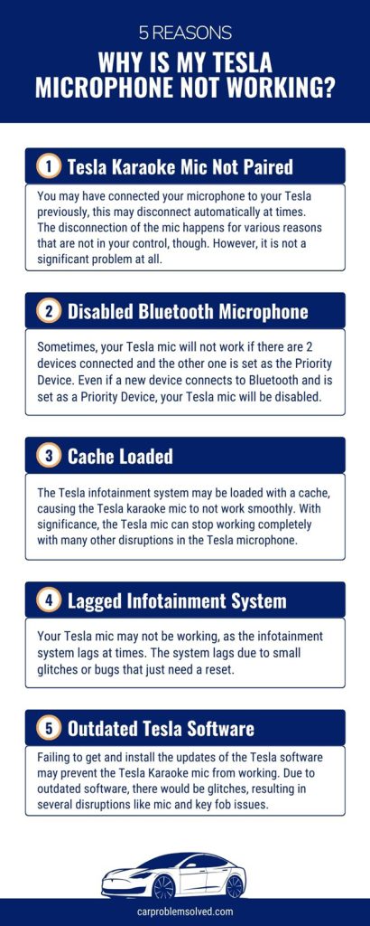 Why Is My Tesla Microphone Not Working?