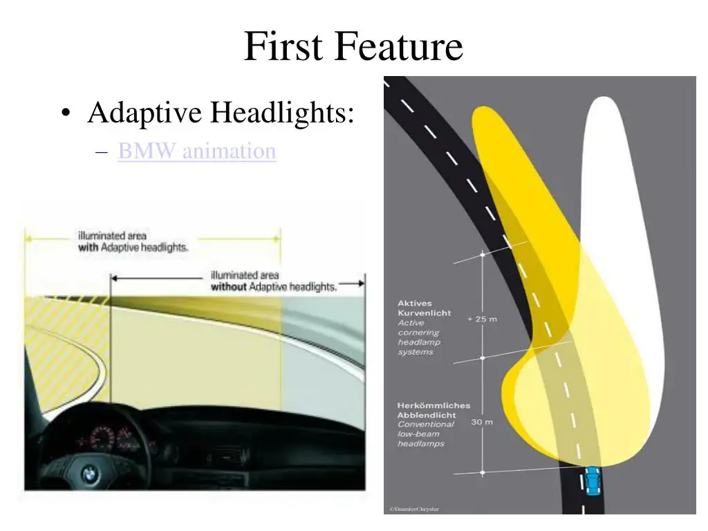 Adaptive Features