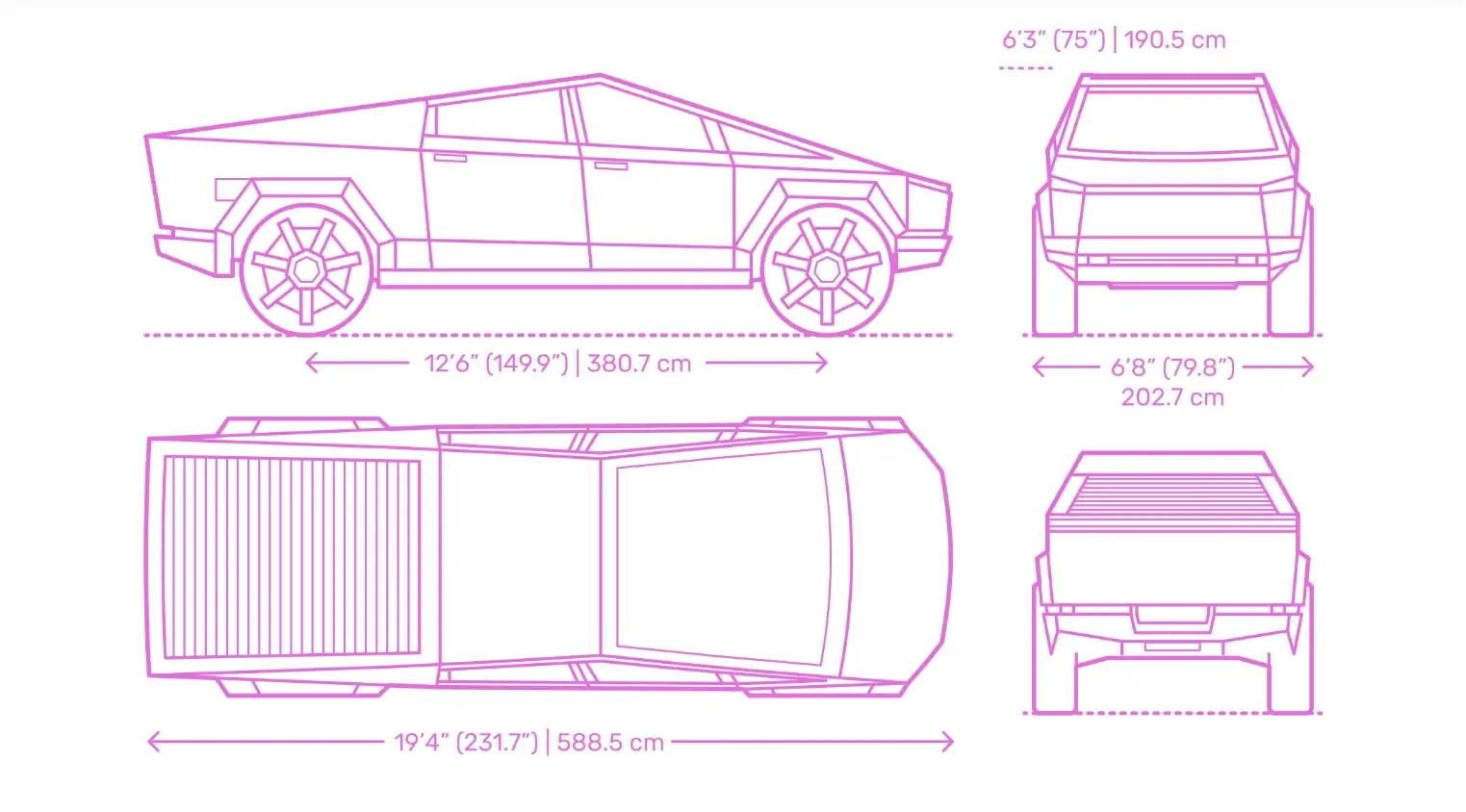 Cybertruck Dimensions: The Raw Numbers