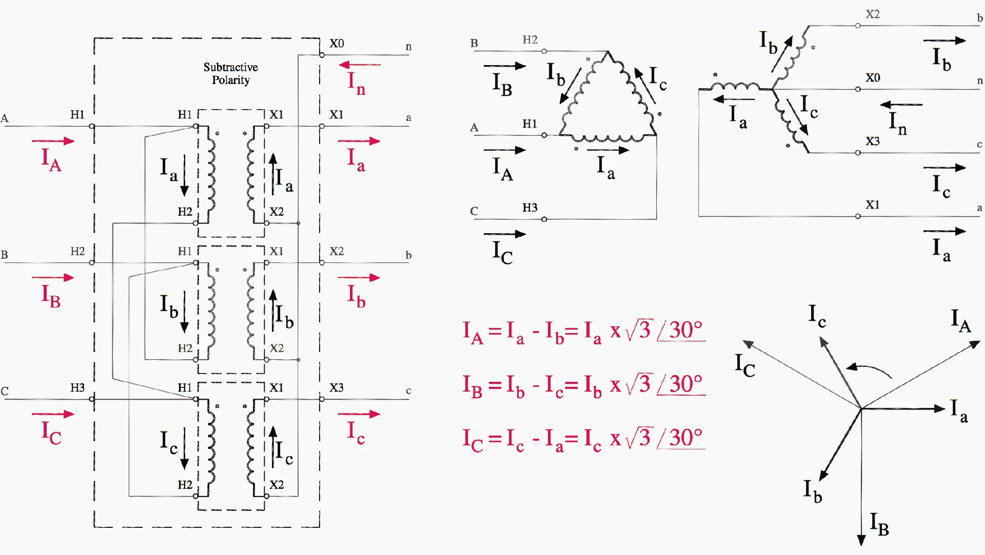Motor Configuration Example Cybertruck Horsepower Explained: Tesla’s Electric Muscle