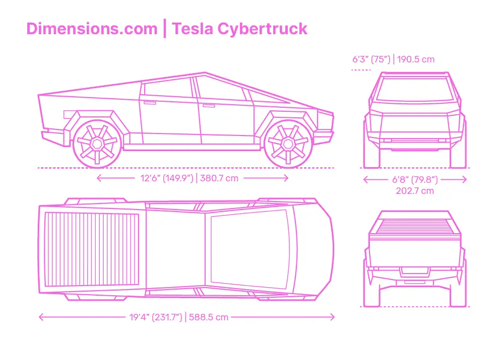 Why Are Cybertruck Dimensions Such a Big Deal?